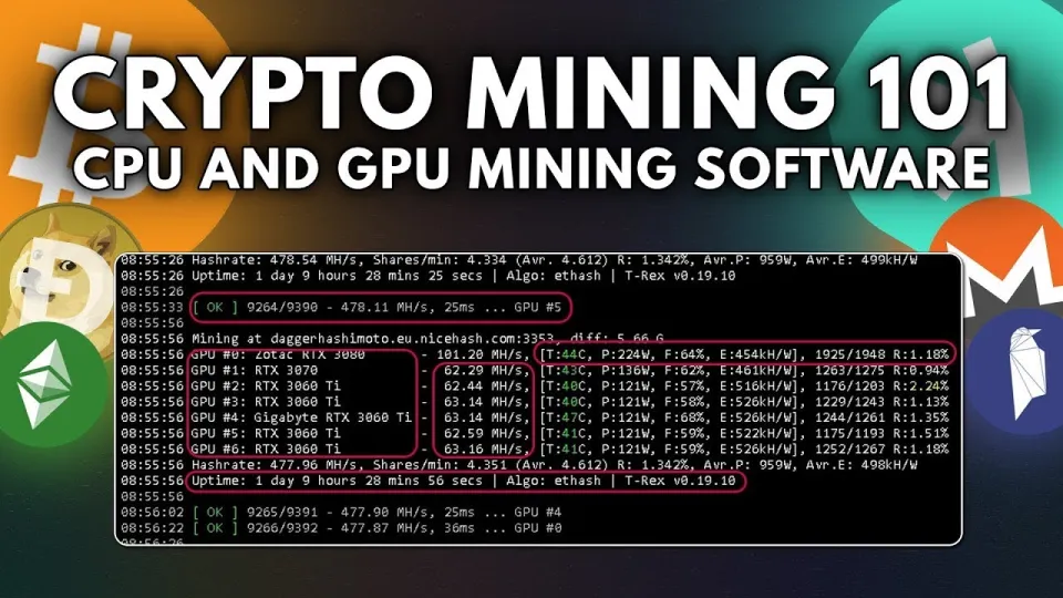 Dogecoin Mining, How to Mine Dogecoin Using GPU and CPU